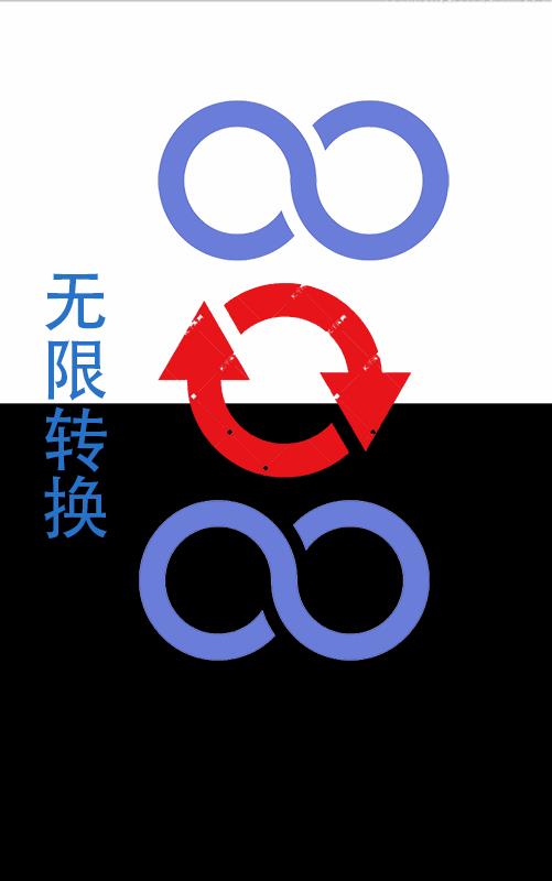 ����ת��